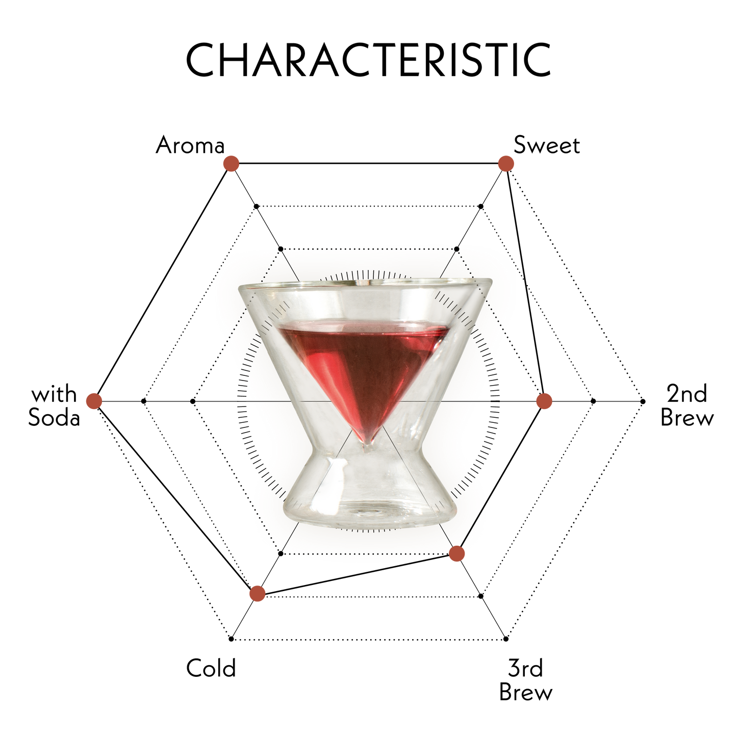 HIBISCUS APPLE RYOKUCHA